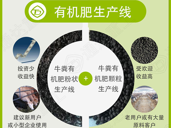養(yǎng)牛場如何利用有機(jī)肥設(shè)備生產(chǎn)制作有機(jī)肥？